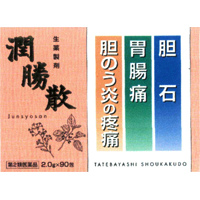 建林松鶴堂 润胜散：90包【2類】