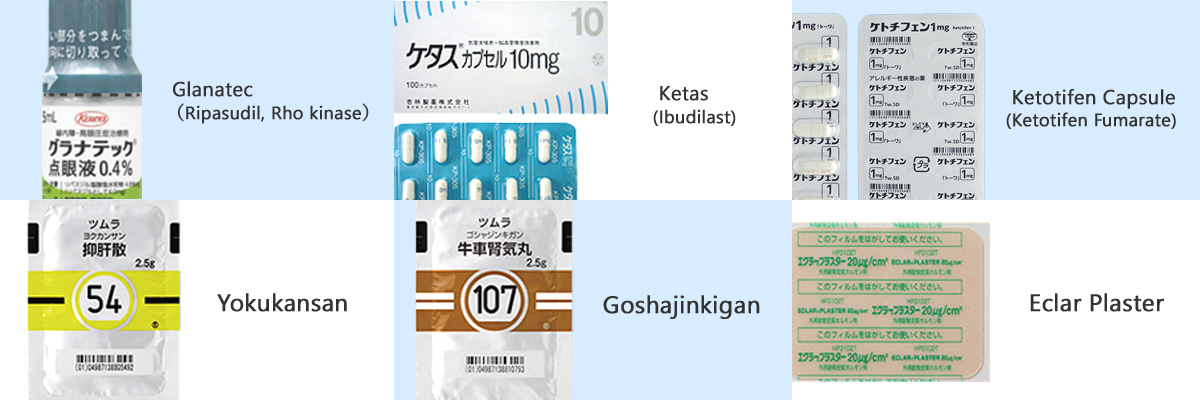 Presctiption Products