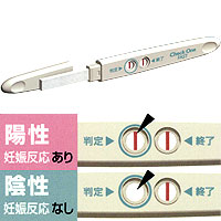 妊娠検査薬 チェックワンファスト 1回用 2箱 薬の個人輸入 空詩堂 妊娠検査薬 チェックワンファスト 1回用 2箱 薬の個人輸入 空詩堂