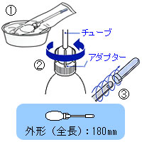 グリセリン浣腸「オヲタ」小児用30：20個入｜Family Pharmacy Global